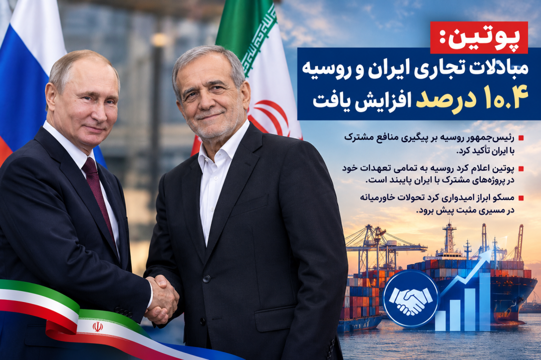پوتین: حجم تبادلات تجاری ایران و روسیه ۱۰.۴ درصد افزایش یافت